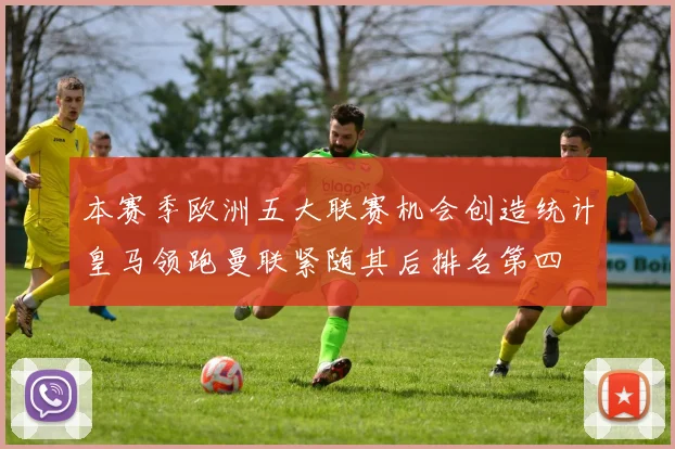 本赛季欧洲五大联赛机会创造统计皇马领跑曼联紧随其后排名第四